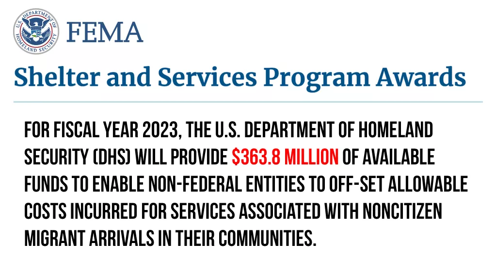 In 2024 The Estimated Cost Will Be in the Billions. FeMA is Not the ONLY Agency Being Drained of Funds to Support the Great Reset