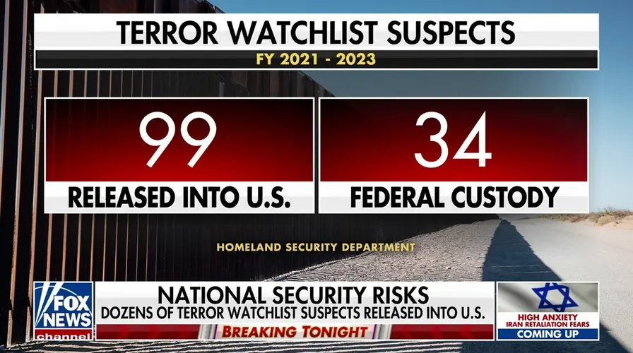 Known Terrorists Released Into USA By Biden-Harris Regime